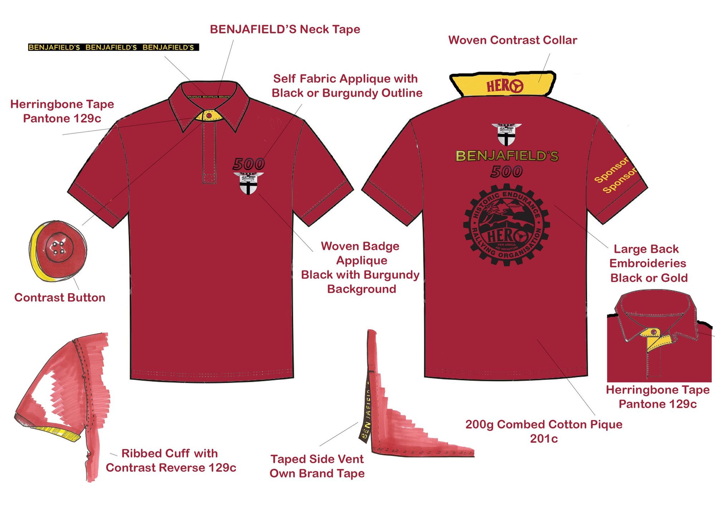 Polo shirts manufactured to your design Sustainability made